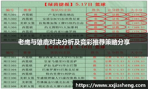 老鹰与雄鹿对决分析及竞彩推荐策略分享